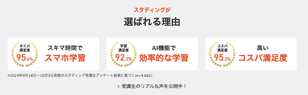 スタディング