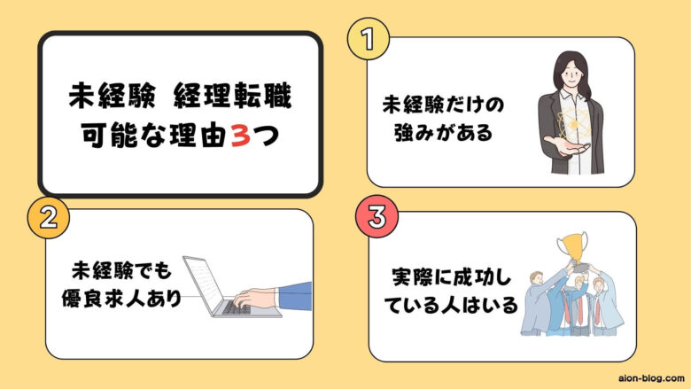 未経験の経理転職は可能