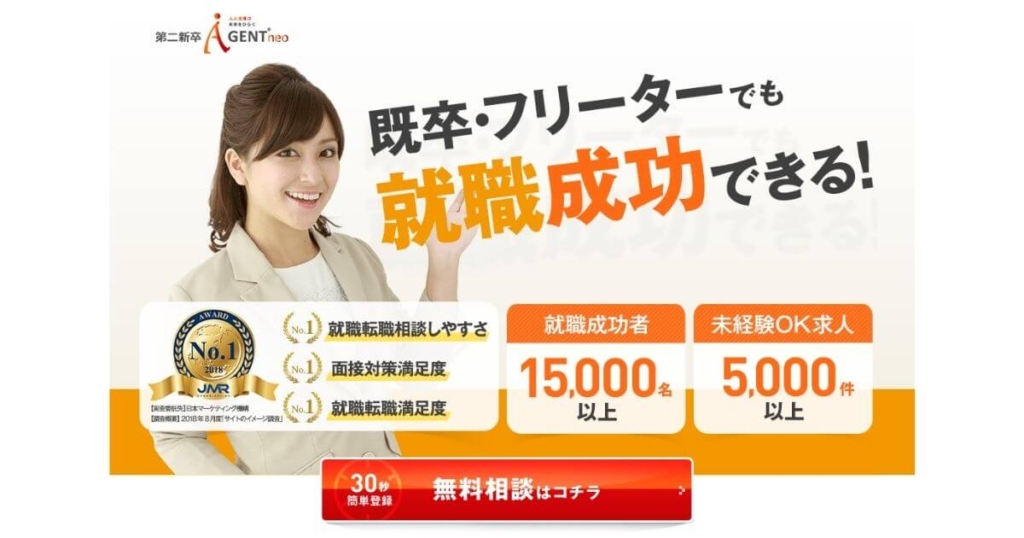 第二新卒エージェントNeo