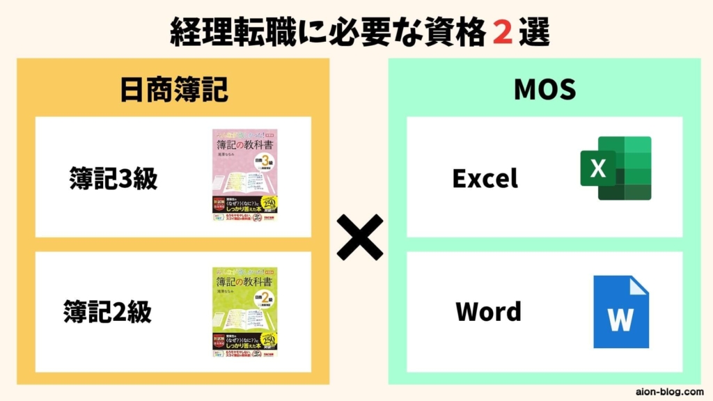 経理転職に必要な資格2選