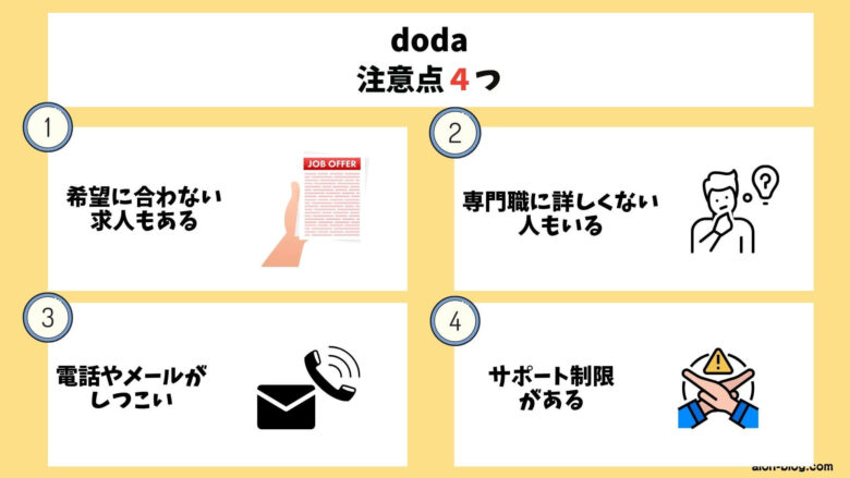 dodaの注意点　デメリット