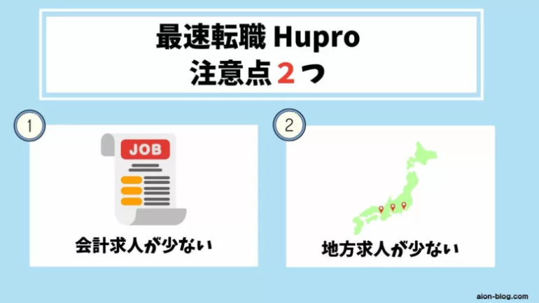ヒュープロのデメリット・注意点