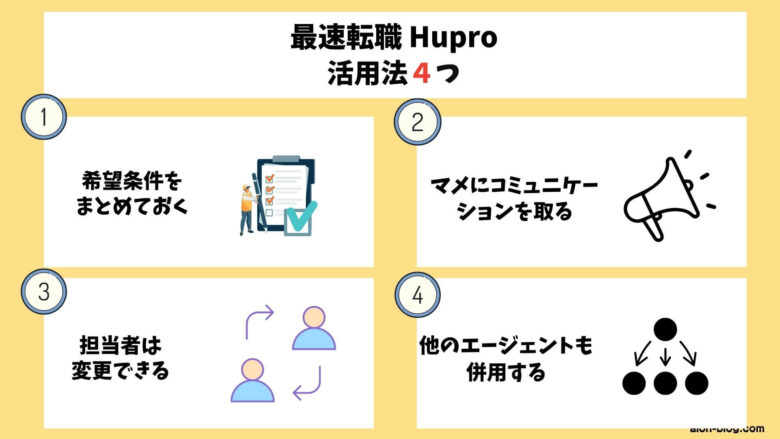 ヒュープロを最大限活用する方法