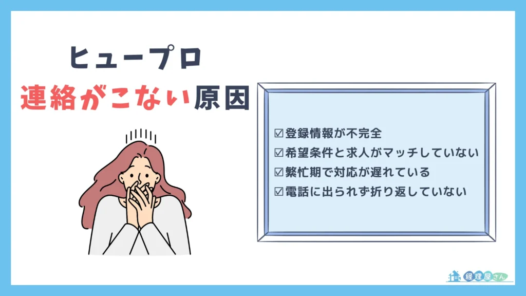 ヒュープロから連絡が来ない4つの原因